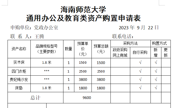 党政办公室办公家具采购公示
